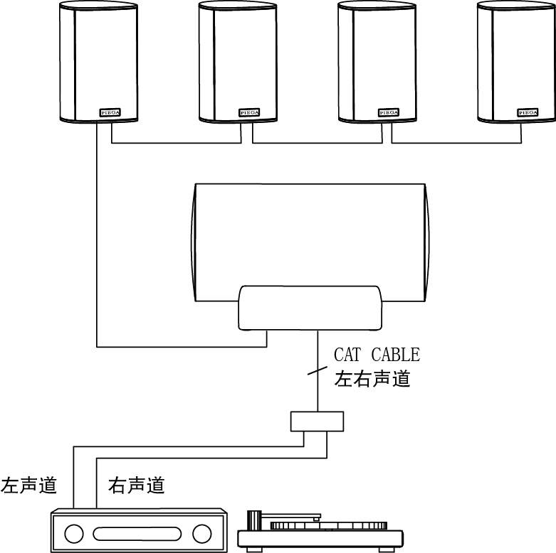 音箱連接矢量說明圖.jpg